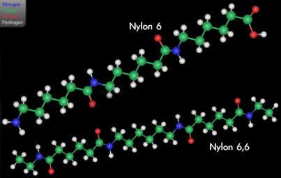 Nylon Adhesion Bonding Process Methods - The Sabreen Group, Inc.