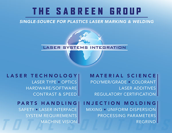Industrial Laser Marking Solutions - The Sabreen Group, Inc.