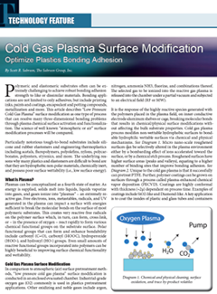 Cold Gas Plasma Surface Modification