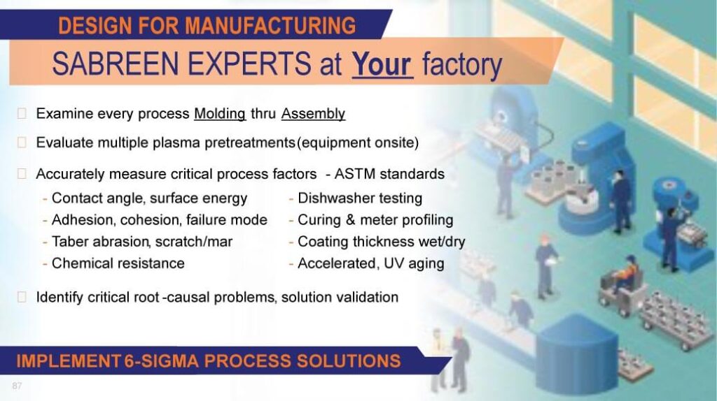 Design for Manufacturing - The Sabreen Group, Inc.